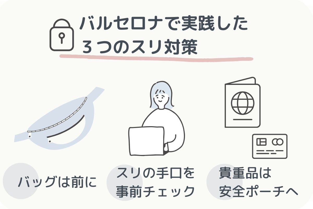 スリ対策