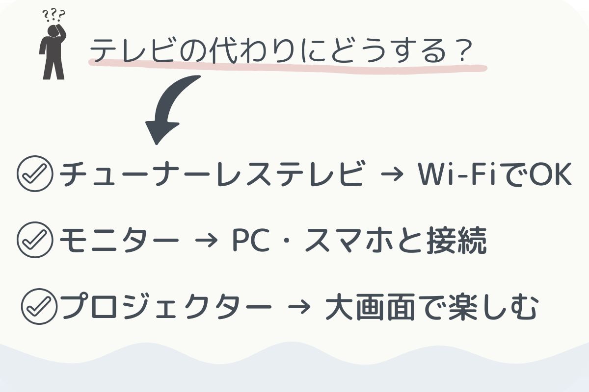テレビの代わりになるアイテム