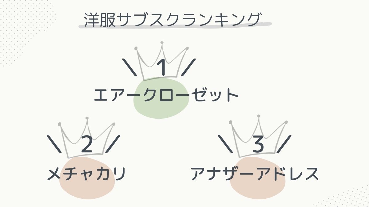 ランキング
