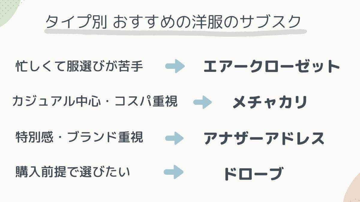 タイプ別おすすめ