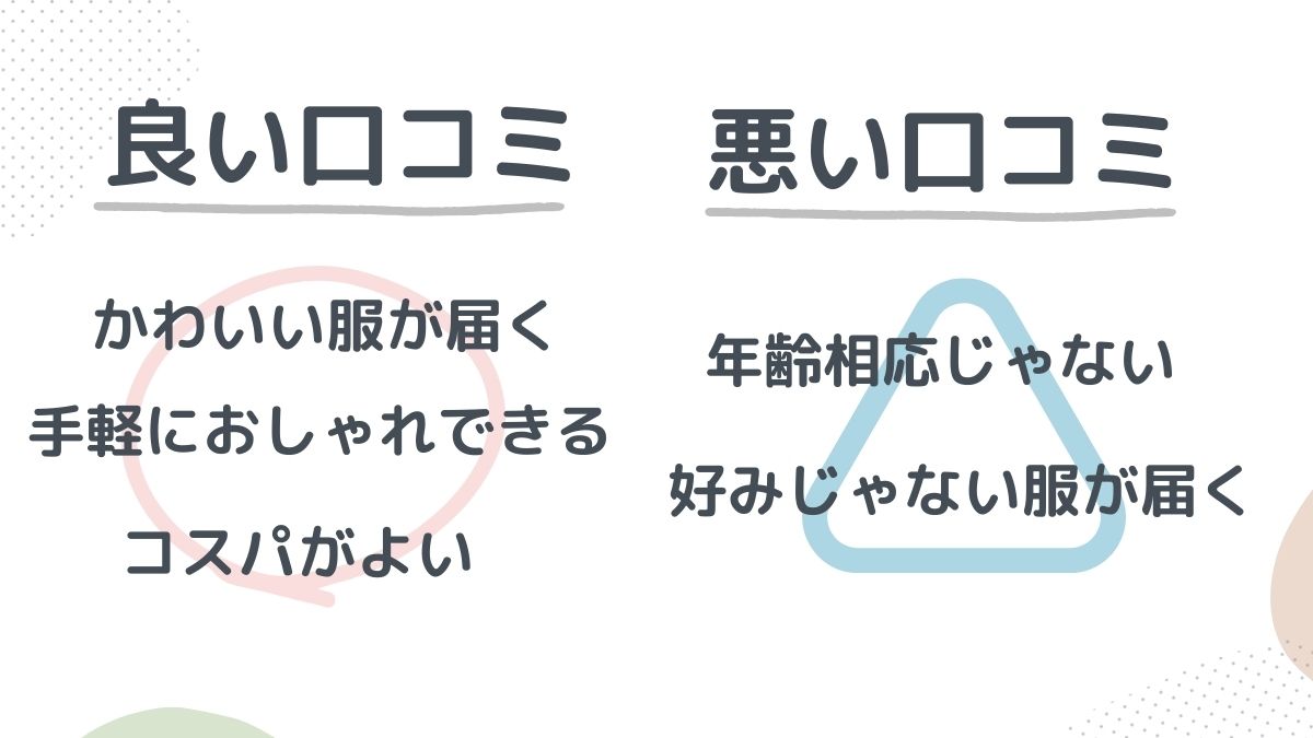 口コミ