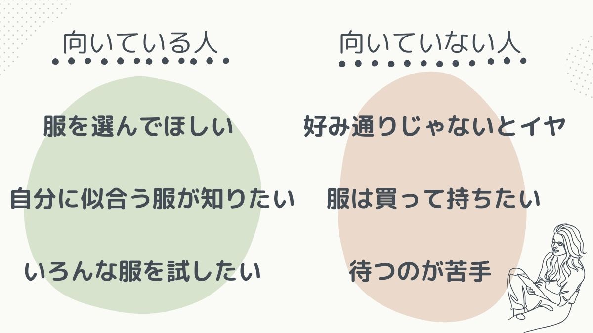 向き・不向きな人