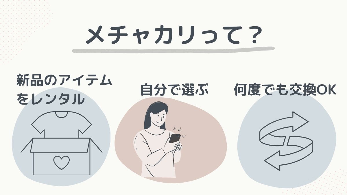 メチャカリとは