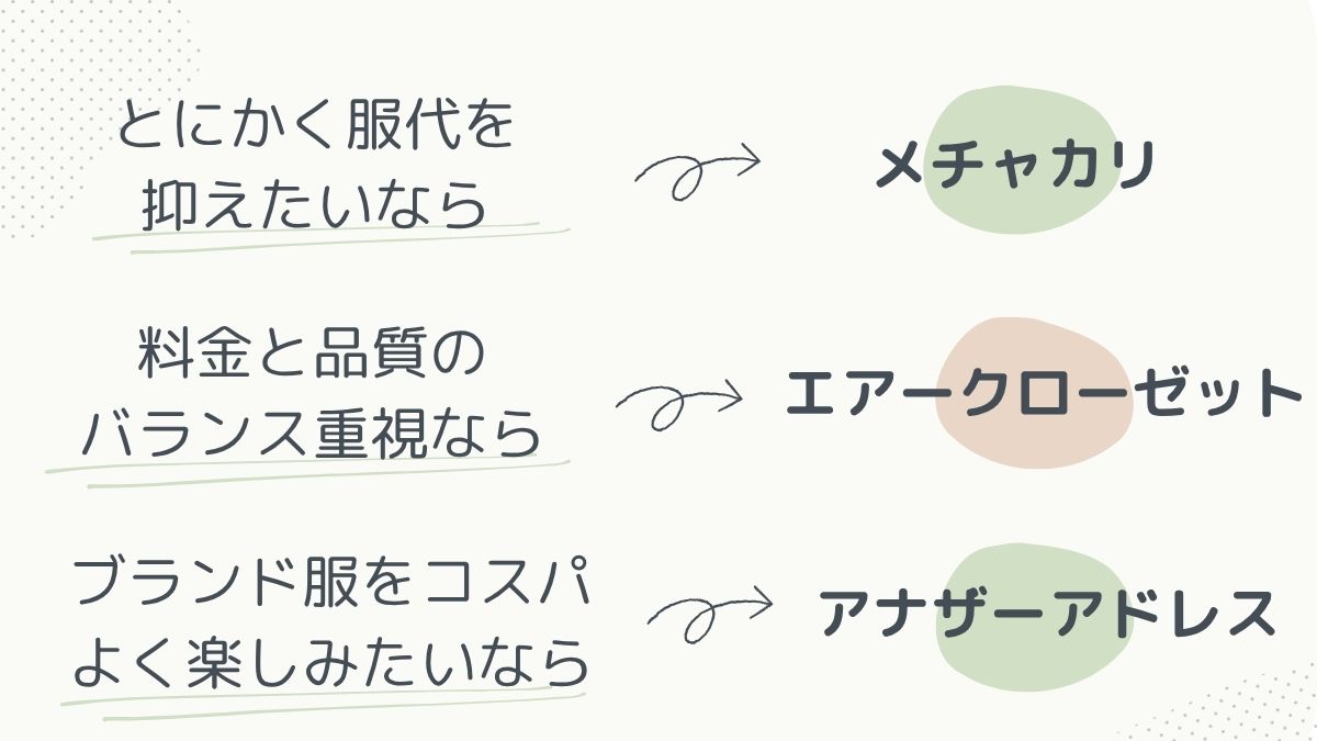 コスパ重視のサブスク選び