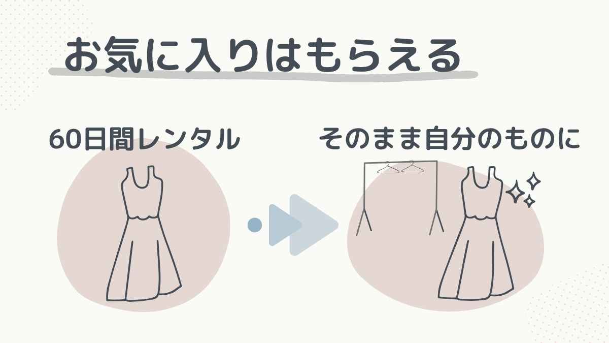 プレゼント