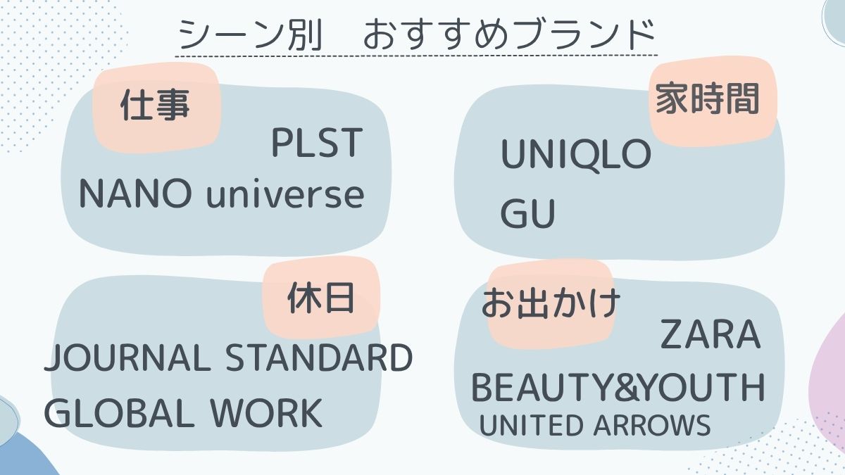 おすすめブランド