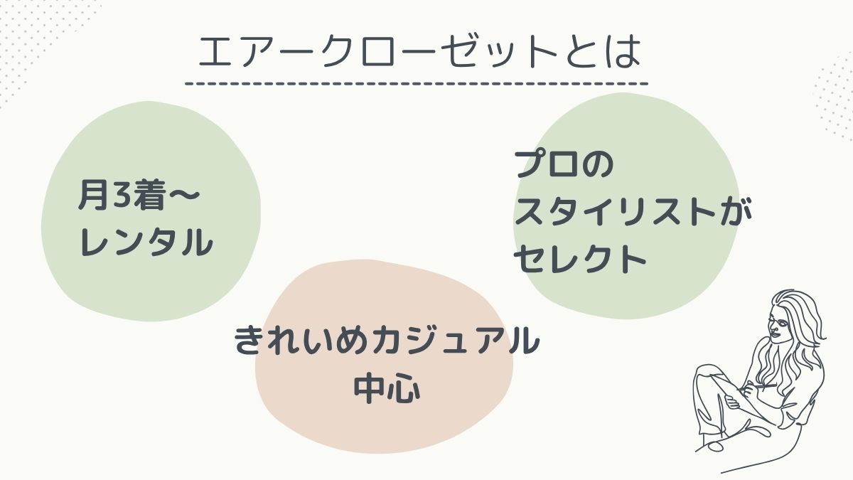 エアークローゼットとは？