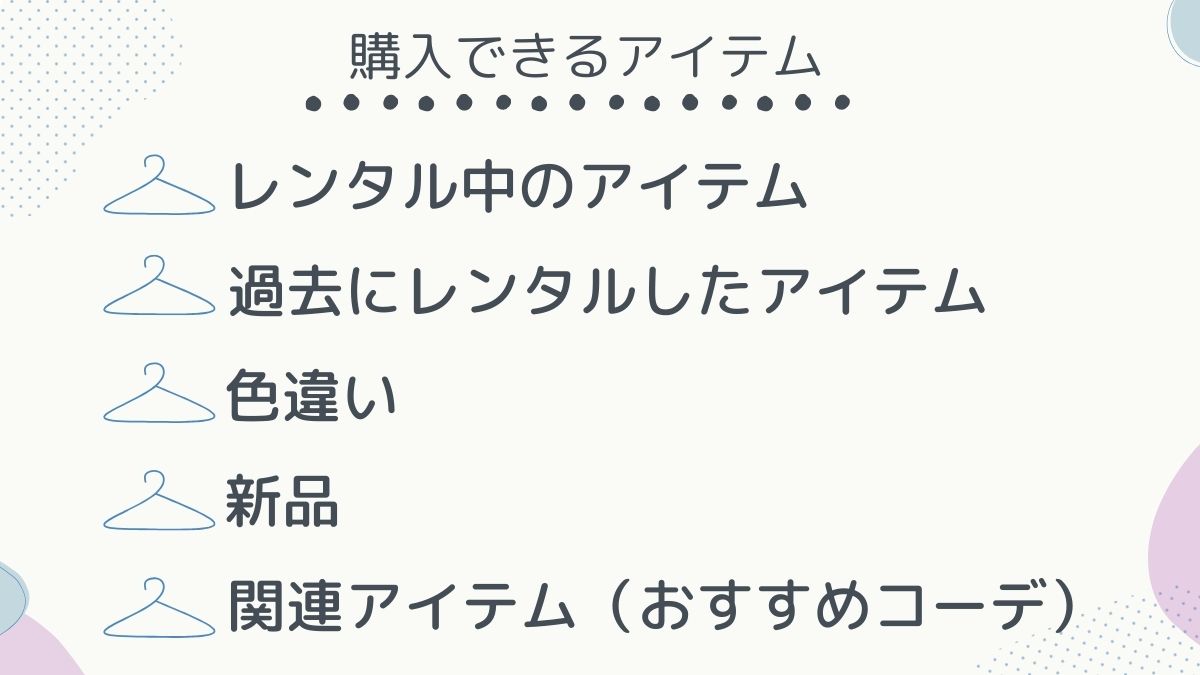 購入できるアイテム