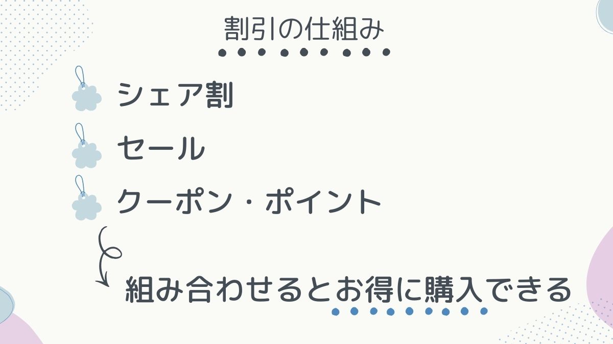 割引の仕組み