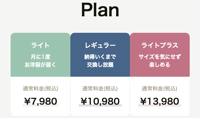 プラン表・公式