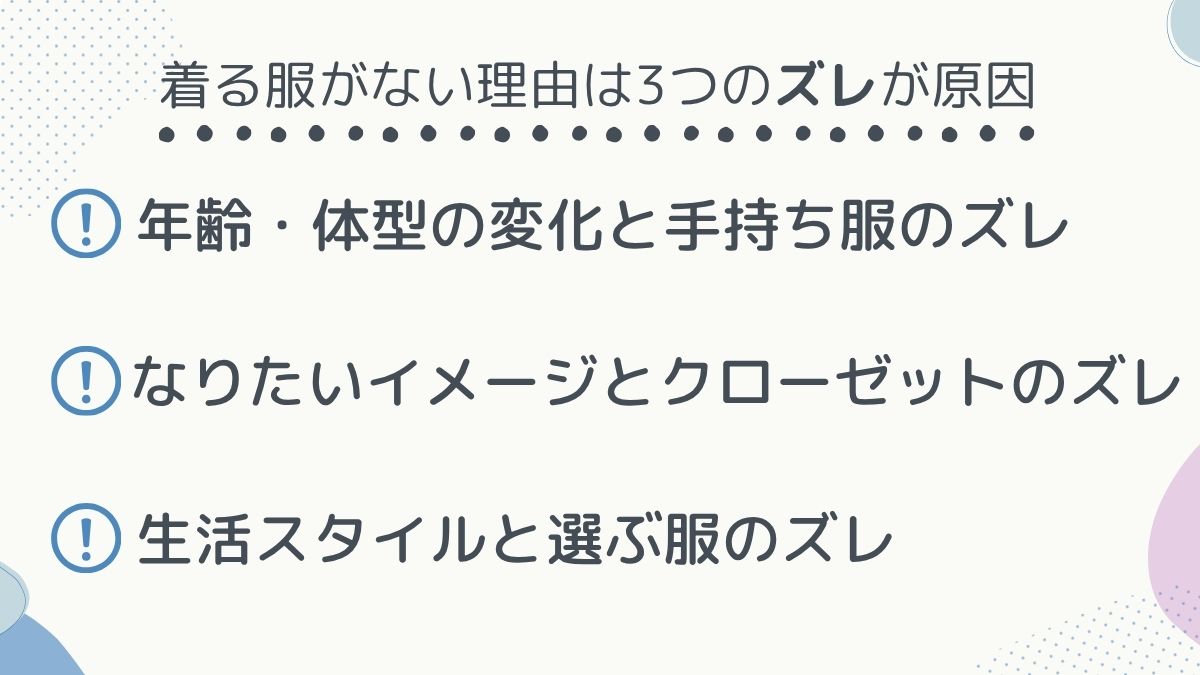 3つのズレとは