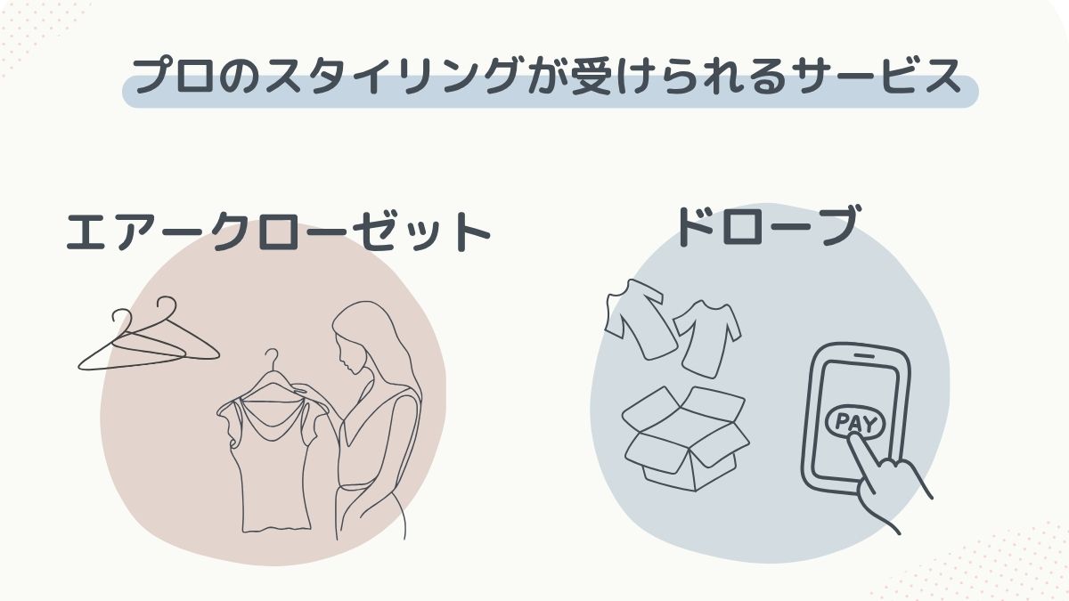 便利なサービス