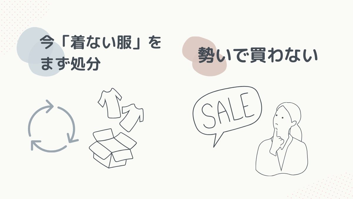 最初のステップ