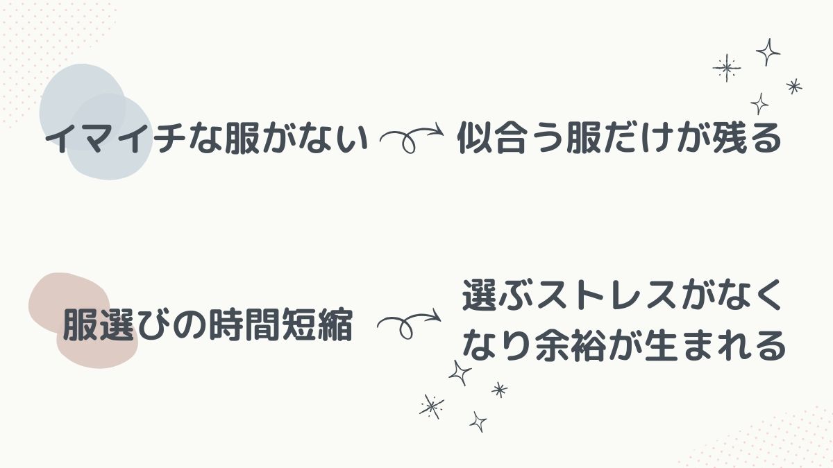 おしゃれになる理由