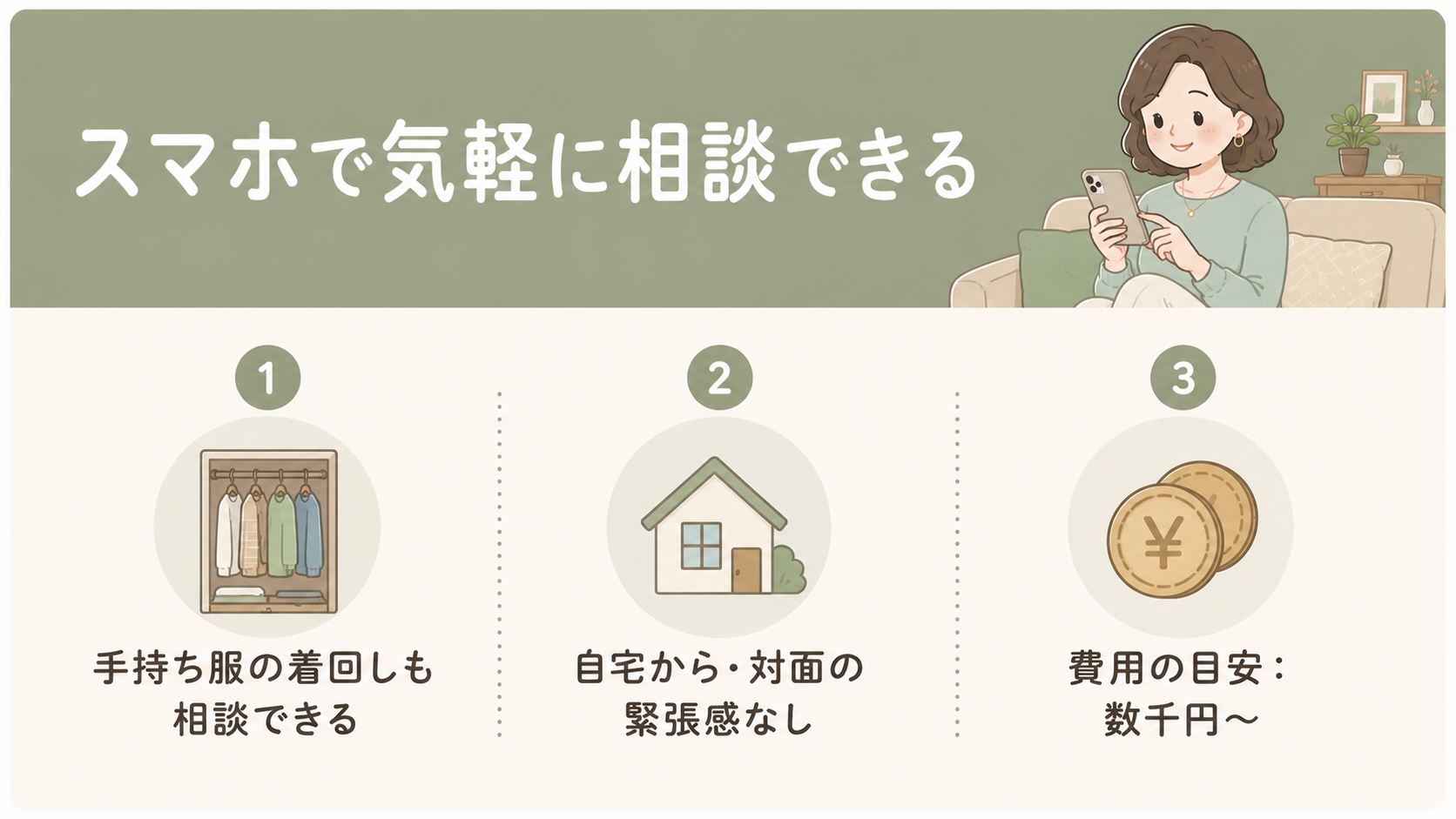 スマホでオンラインスタイリングを利用する40代女性のイラスト図解