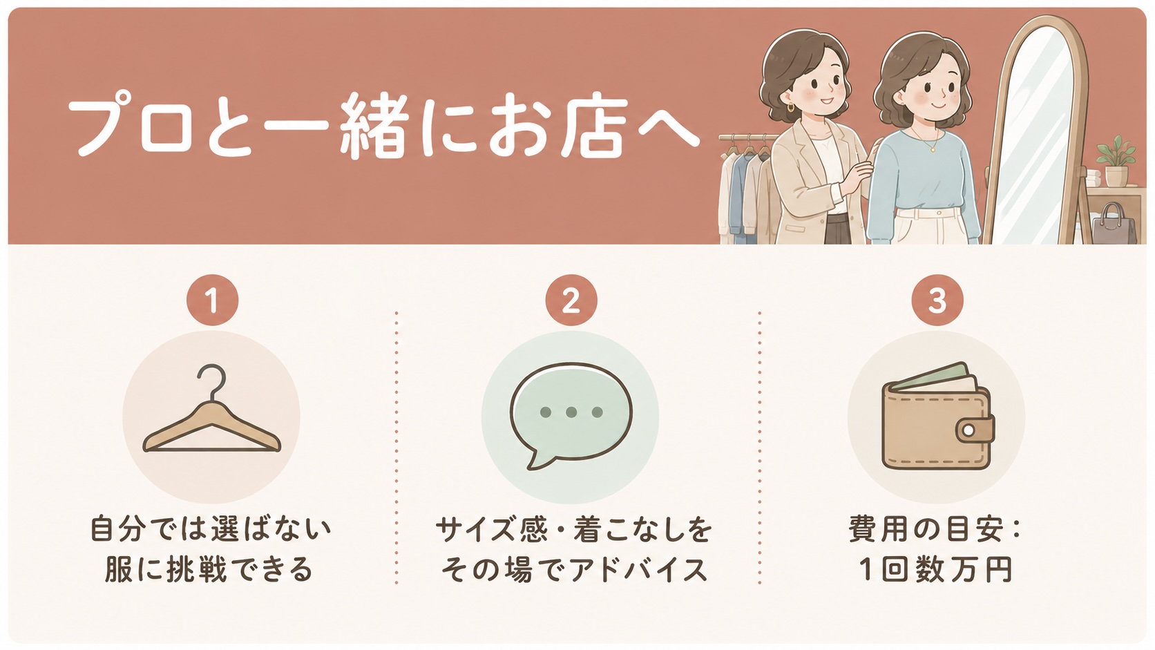 服を選んでほしい40代女性がパーソナルスタイリストと一緒に買い物をしているイラスト
